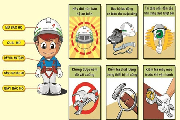 hướng dẫn bảo hộ lao động hiệu quả